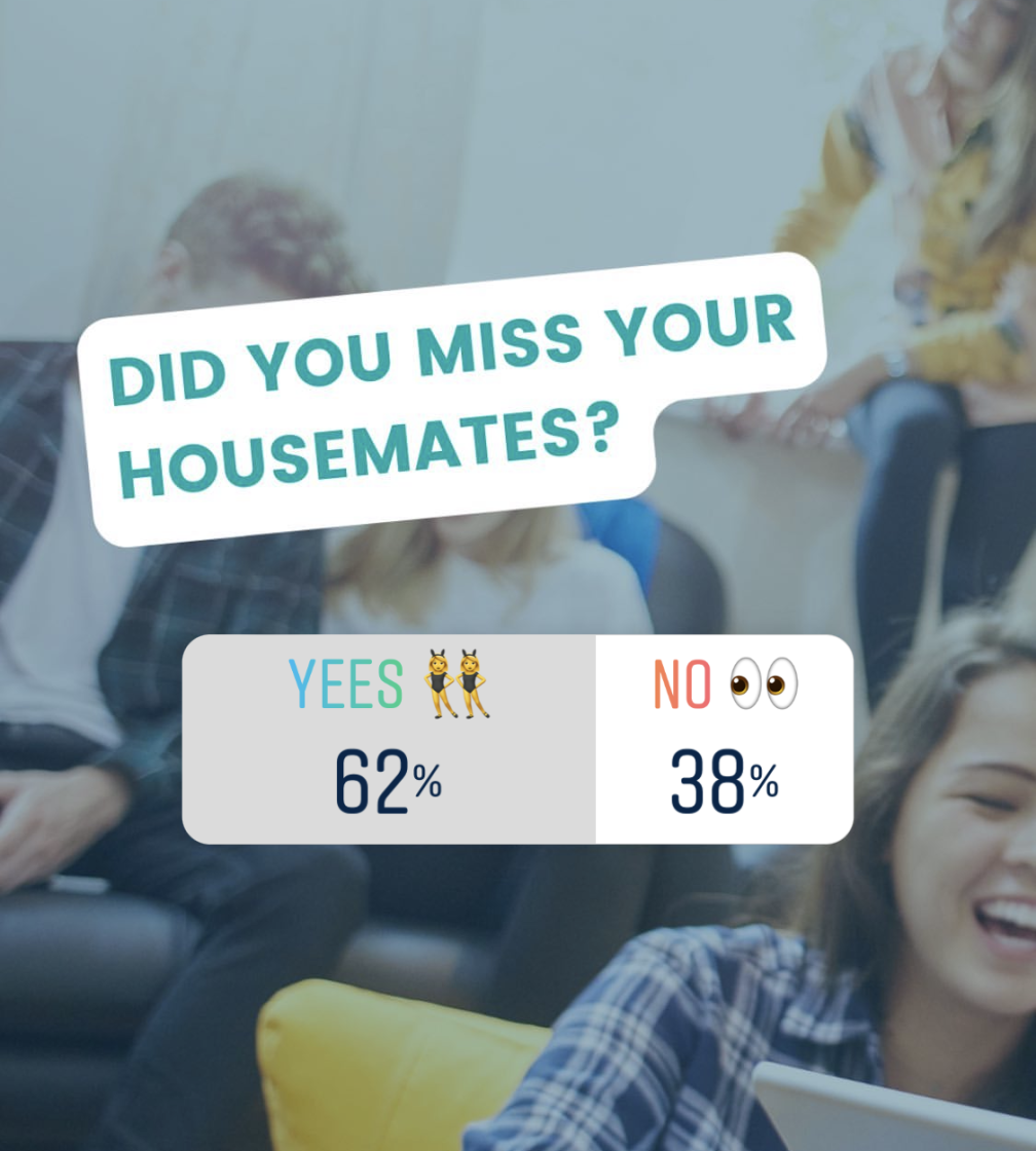 How to choose the best housemates at university
