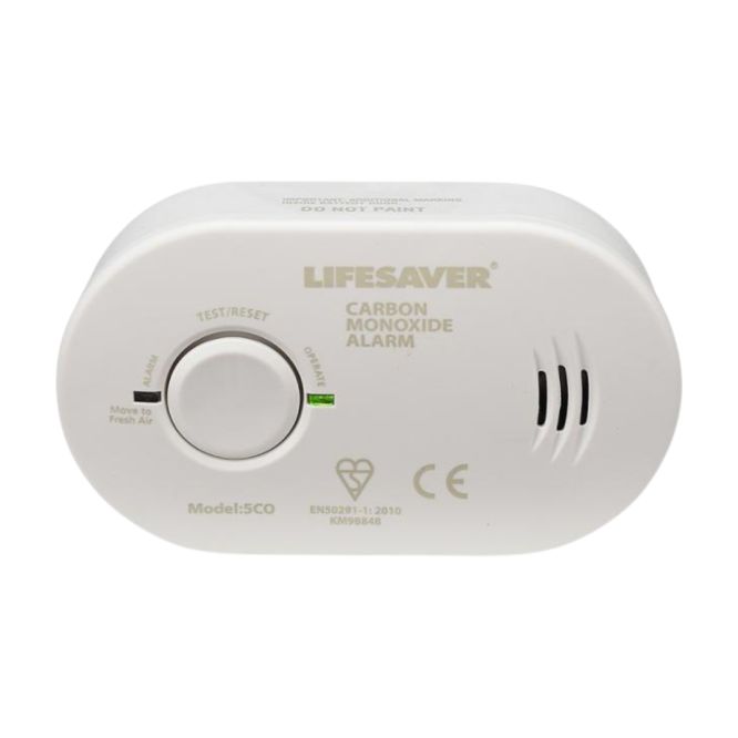 Know Your Alarms: Stay Safe with Mighty Student Living